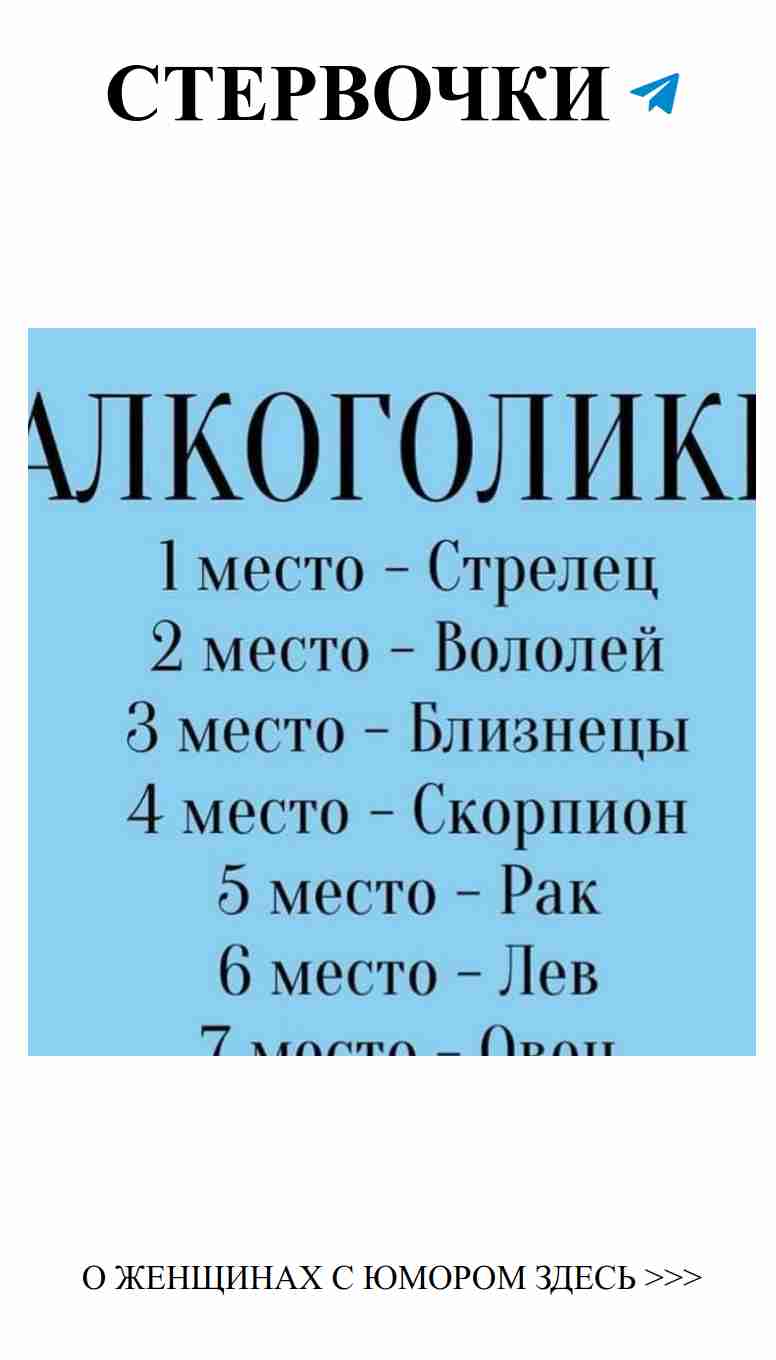 Любовь и юмор: согласны с гороскопом?